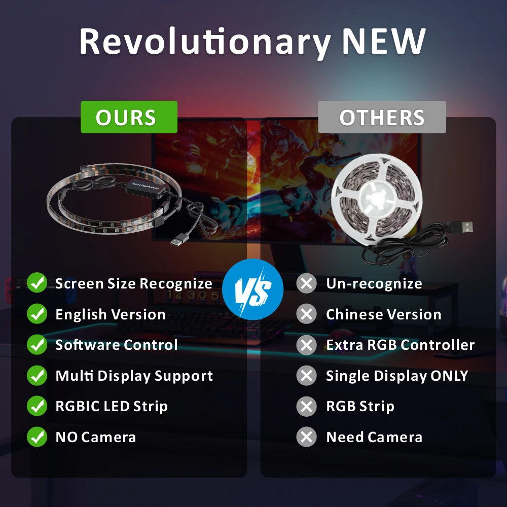 LED Ecran - RGBIC Sync